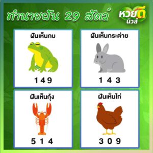 ทำนายฝัน