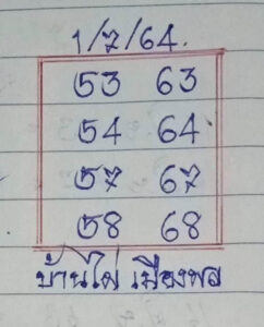 เลขเด็ด