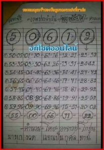 หวยโกบุ่น 1/7/64