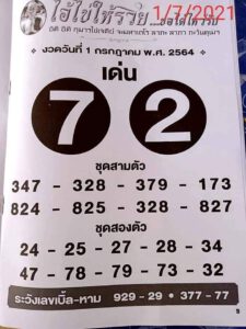 หวยไอ้ใข่