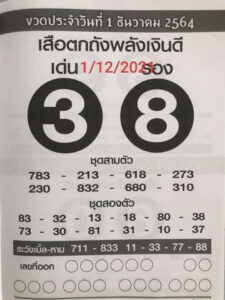 หวยซองล็อคพารวย