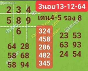 หวยเด็ดฮานอย