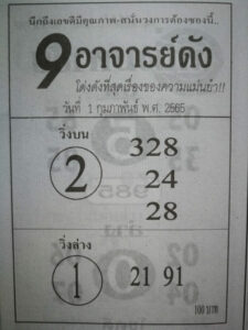 หวยซองล็อคพารวย
