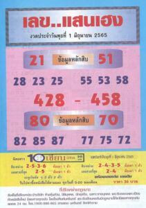 เลขเด็ดออนไลน์ เลขแสนเฮง