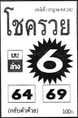 เลขดี หวยโชครวย