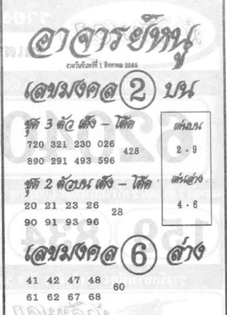 เลขเด็ด หวยอาจารย์หนู1/8/65