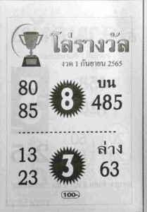 เลขเด็ด หวยโล่รางวัล1/9/65