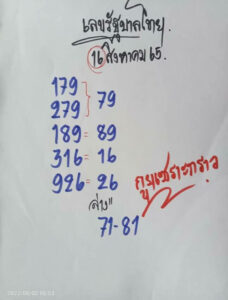 เลขเด็ด หวยกูยเซราะกราว16-8-65