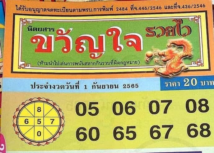 เลขเด็ด หวยขวัญใจรวยไว1-9-65