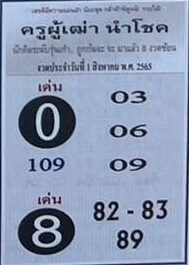 เลขเด็ด หวยครูผู้เฒ่านำโชค1/8/65