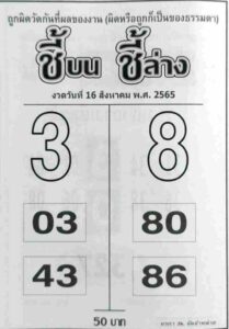 เลขเด็ด หวยชี้บนชี้ล่าง16-8-65