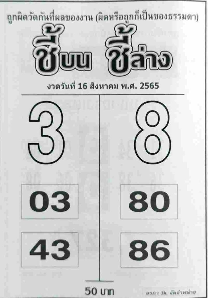 เลขเด็ด หวยชี้บนชี้ล่าง16-8-65