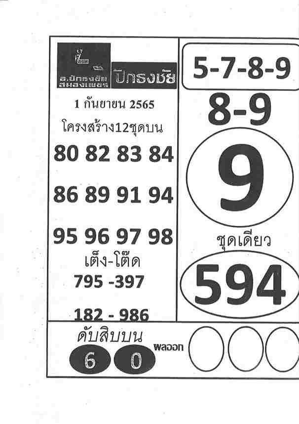 เลขเด็ด หวยปักธงชัย 1-9-65