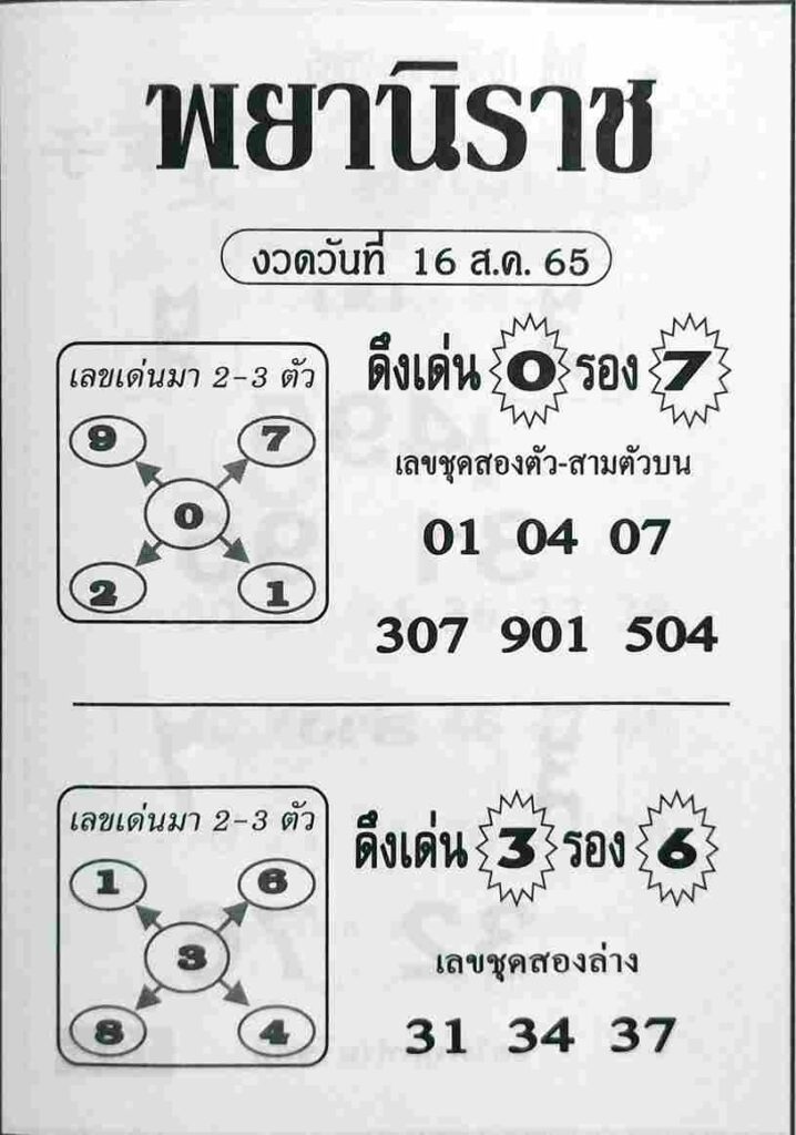 เลขเด็ด หวยพยานิราช16-8-65