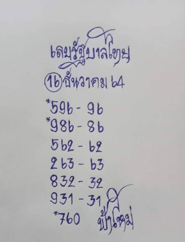 เลขเด็ด หวยฟ้าใหม่1-9-65