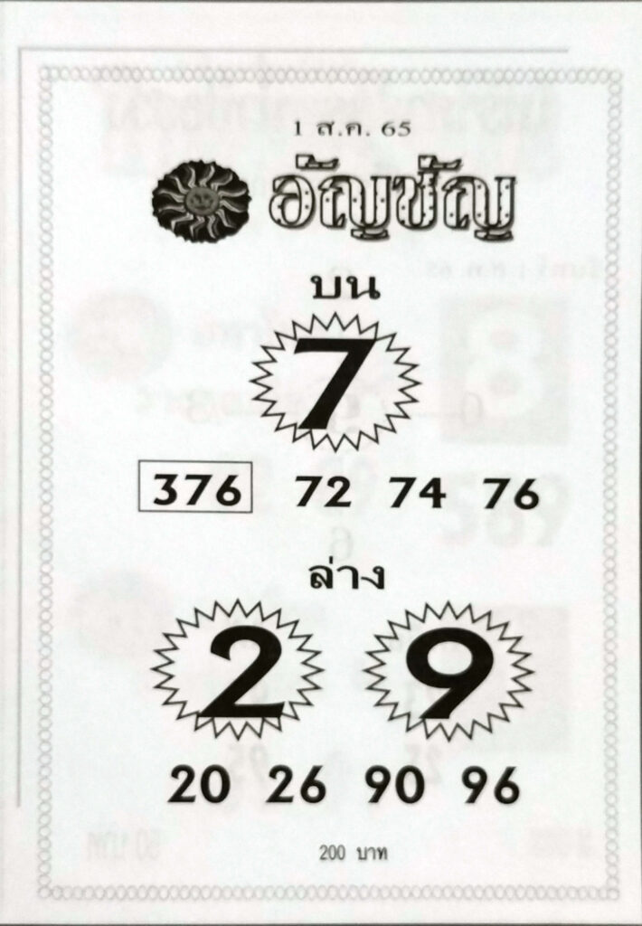 เลขเด็ด หวยอัญชัญ16-8-65