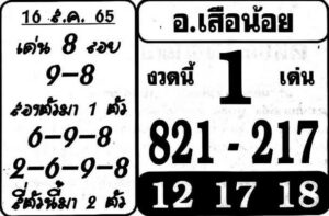 เลขเด็ด หวยอาจารย์เสือน้อย16-8-65