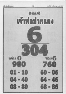 เลขเด็ด หวยเจ้าพ่อปากแดง16-8-65