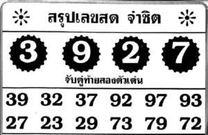 เลขเด็ด หวยจ่าชิต1/10/65