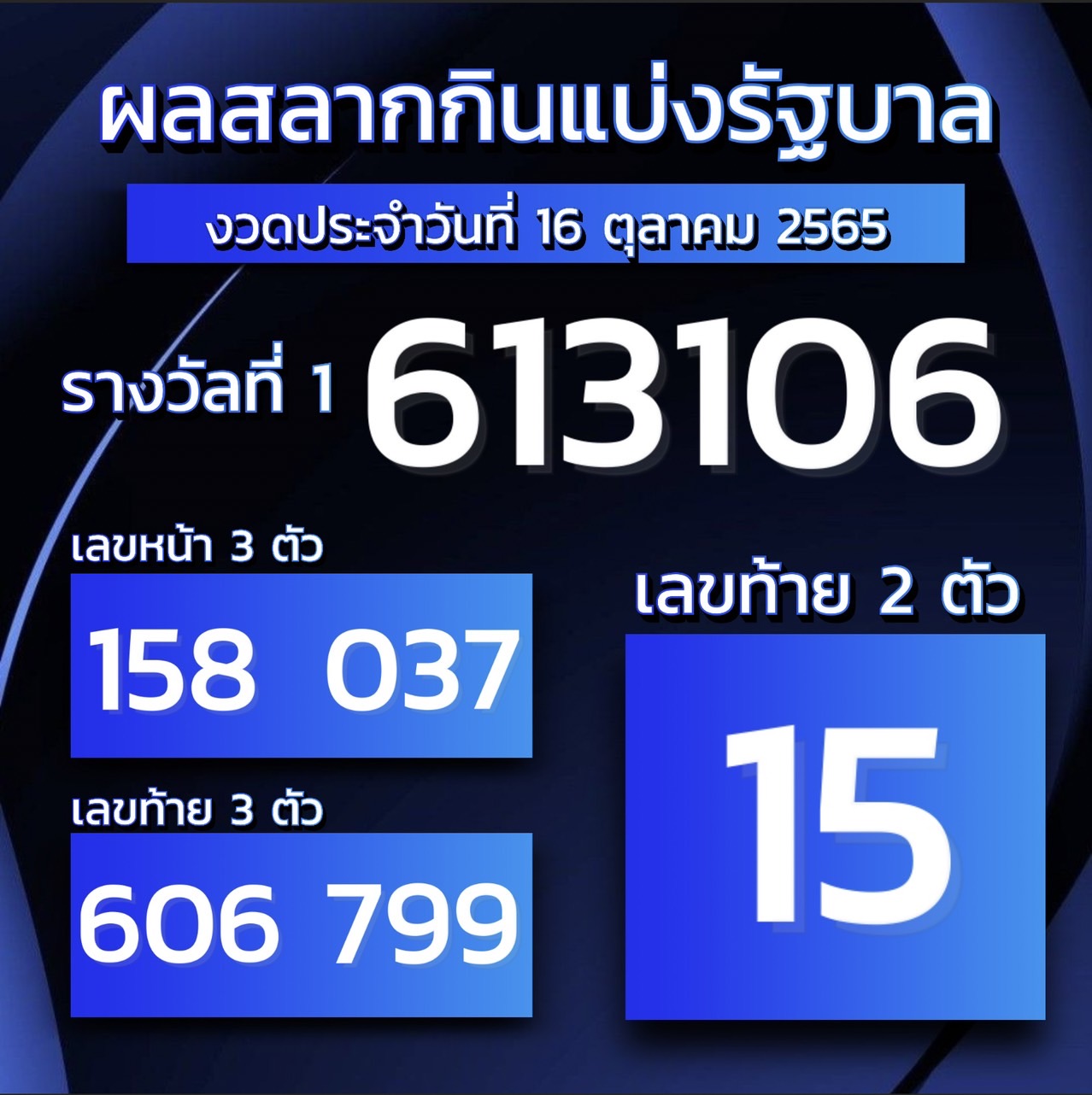 ตรวจผลหวย16-10-2565