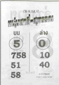 เลขเด็ด หวยหนุ่มสาลี่สุพรรณ16-10-65