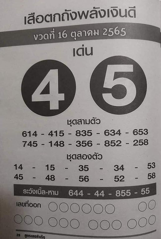 เลขเด็ด เสือตกถังพลังเงินดี16-10-65