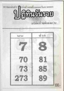 เลขเด็ดlottonew หวยปฏิทินวันรวย1-11-65