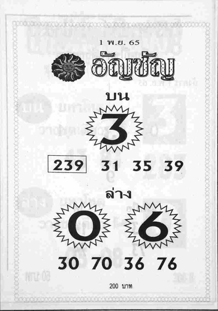 เลขเด็ดlottonew หวยอัญชัญ1-11-65