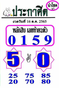 เลขเด็ดออนไลน์ หวยประกาศิตนำโชค16-10-65