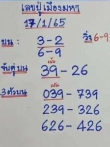 เลขเด็ดออนไลน์ เลขปู่เมืองมหา1-11-65