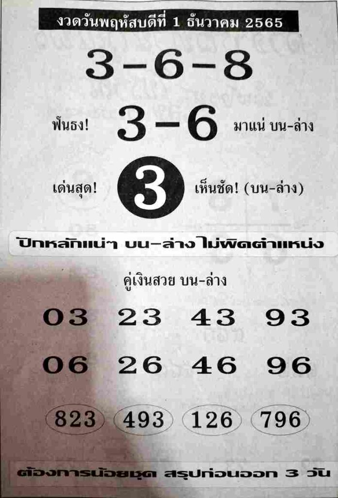 เลขเด็ดfacebook หวยปักหลักแน่ๆ1-12-65