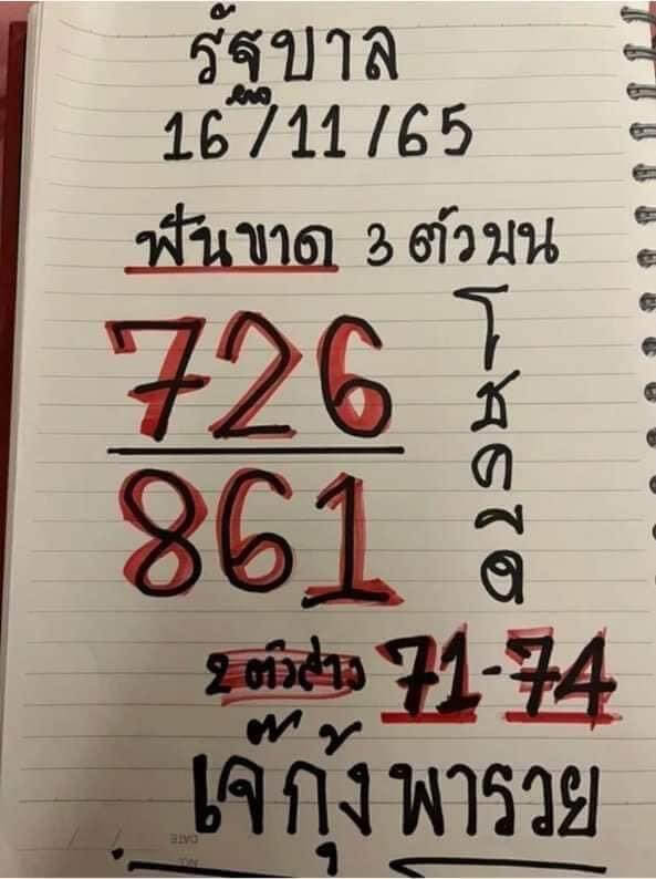 เลขเด็ดfacebook หวยเจ้กุ้งพารวย16-11-65