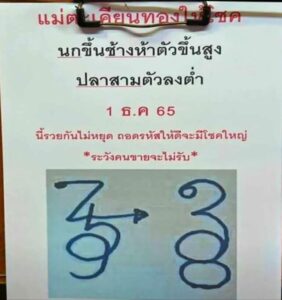 เลขเด็ดlottonew หวยกุมารทองให้โชค1-12-65