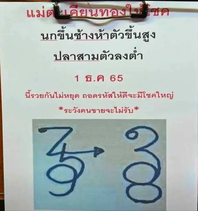 เลขเด็ดlottonew หวยกุมารทองให้โชค1-12-65