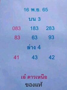 เลขเด็ดlottonew หวยเอ๋ดาวเหนือ16-11-65