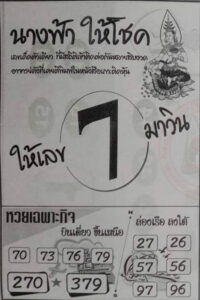 เลขเด็ดออนไลน์ หวยนางฟ้าให้โชค1-12-65