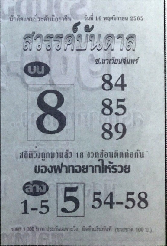 เลขเด็ดออนไลน์ หวยสวรรค์บันดาล16-11-65