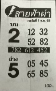 เลขเด็ดออนไลน์ หวยสายฟ้าผ่า1-12-65