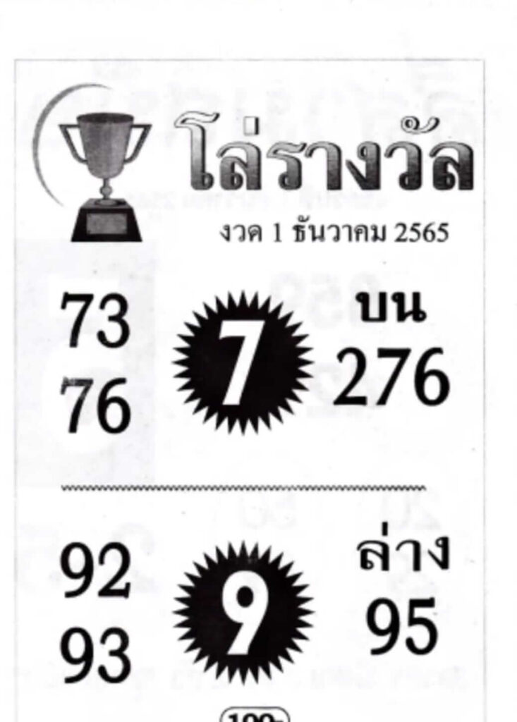 เลขเด็ดออนไลน์ หวยโล่รางวัล1-12-65