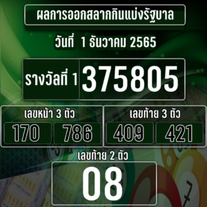 ตรวจหวย1-12-65