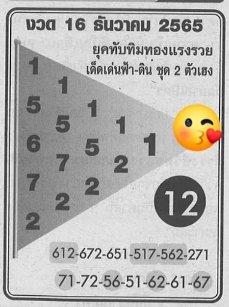 เลขเด็ดออนไลน์ หวยทับทิมทอง 16-12-65