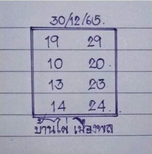 เลขเด็ดfacebook หวยบ้านไผ่เมืองพล 30-12-65