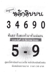 เลขเด็ดออนไลน์ หวยหลักสิบบน 16-12-65