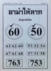เลขเด็ดออนไลน์ หวยอาม่าให้ลาภ 16-12-65