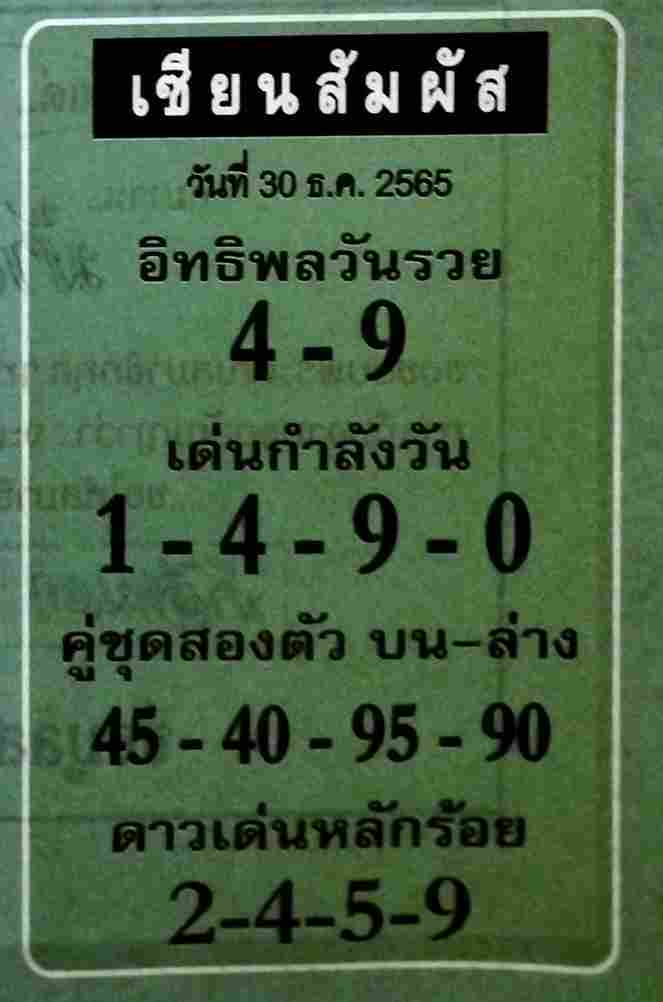 เลขเด็ดlottonew หวยเซียนสัมผัส 30-12-65