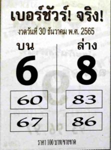 เลขเด็ดlottonew หวยเบอร์ชัวร์จริง 30-12-65