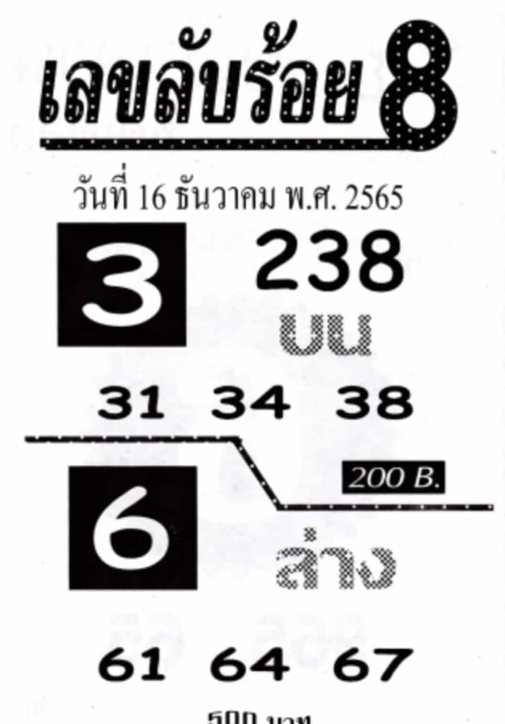 เลขเด็ดออนไลน์ เลขลับร้อย8 16-12-65