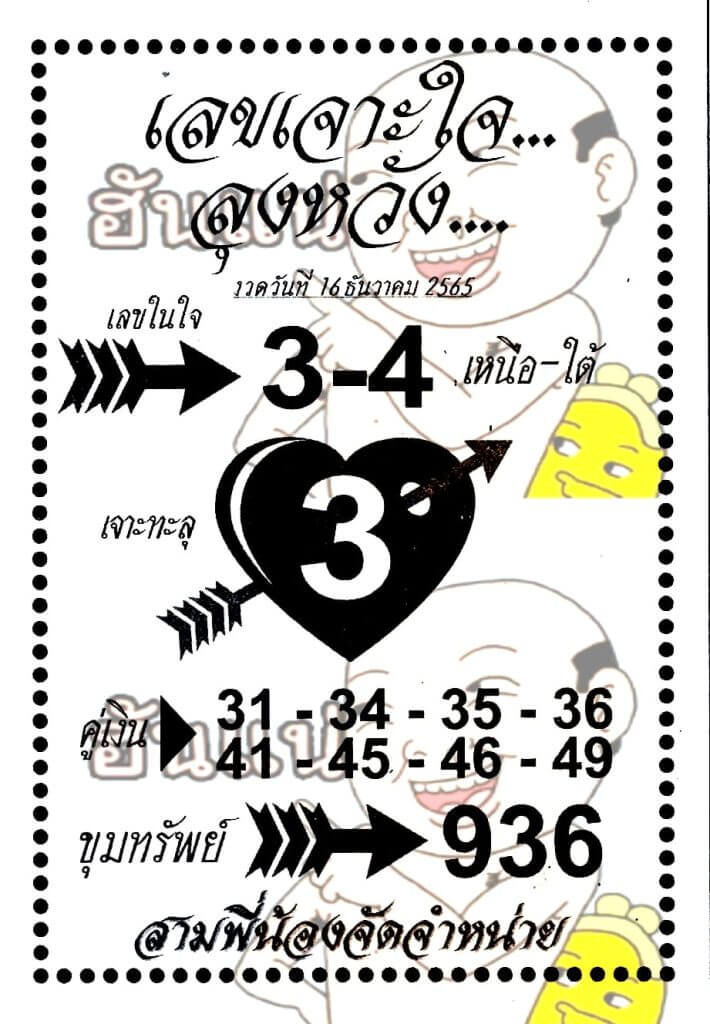 เลขเด็ดออนไลน์ เลขเจาะใจลุงหวัง16-12-65