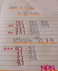 เลขเด็ดlottonew หวยแนน 17-1-66
