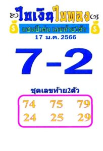 เลขเด็ดlottonew หวยใบเงินใบทอง 17-1-66